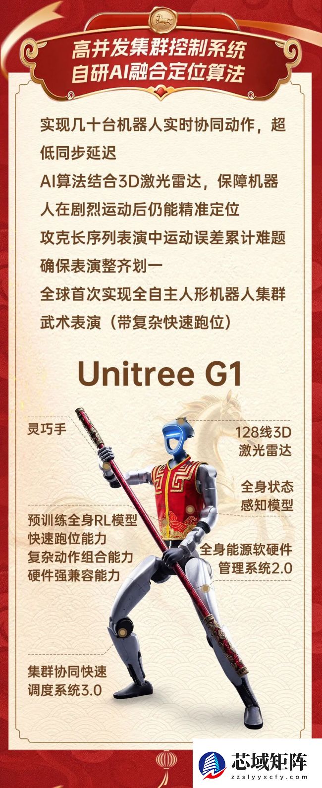 宇树机器人惊艳亮相春晚：创造多个全球第一，空翻最大高度超 3 米，悟空造型亮眼