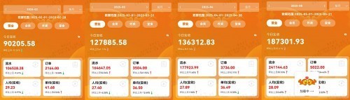 AI来客重塑商业，来客兄弟赋能实体：一场智能营销革命的深度解码