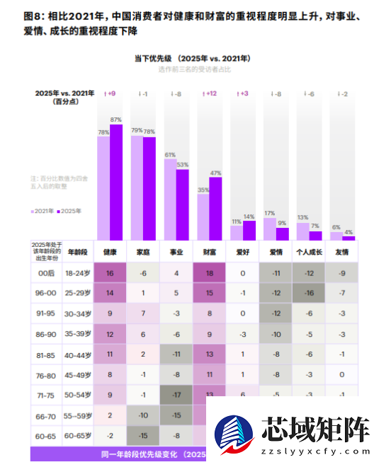 健康福火了 但蚂蚁想做的不只是发福卡