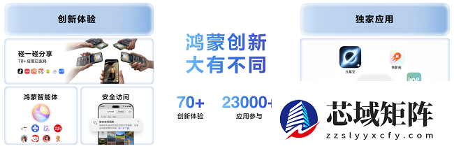 2025高校花粉挑战赛收官，鸿蒙从“破冰”走向“繁荣”