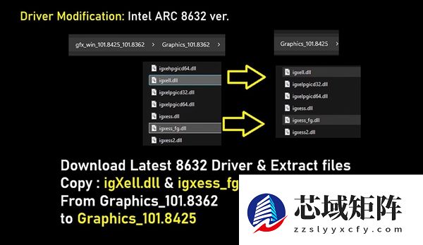 四年老卡战未来！Intel锐炫A380成功启用XeSS 3多帧生成！帧率直接翻三倍
