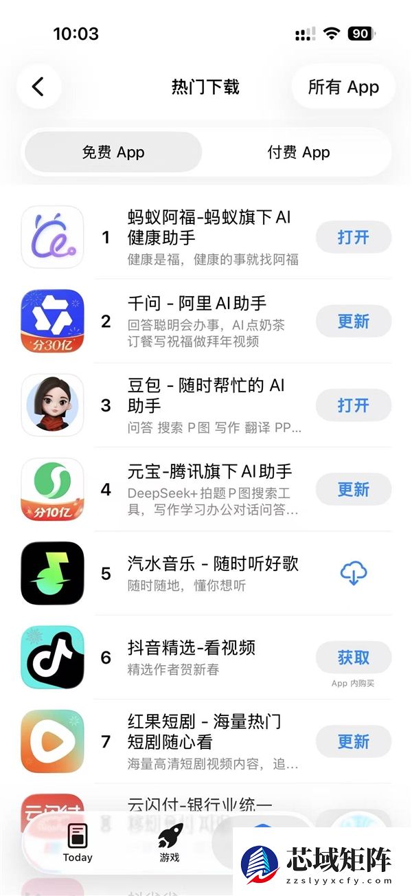 蚂蚁阿福冲上苹果App Store总榜第一！前四全是阿里、字节、腾讯AI应用