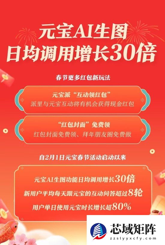 又来！腾讯官宣红包新活动 春节大厂红包大战越打越凶