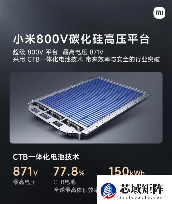 2026年买纯电还是混动 一文读懂用车需求