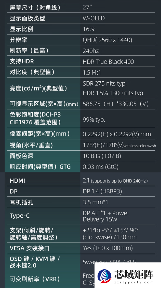 技嘉“GO27Q24G”27 英寸显示器首销：2K 240Hz W-OLED，2099 元