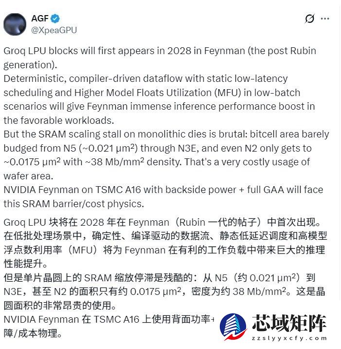 英伟达2028年推费曼GPU架构，重塑AI推理新格局