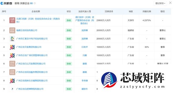 广州一公司老板表演魔性舞蹈出圈 网友：我当了老板也让员工看我表演