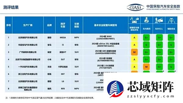 都2026了 别再让国产新能源车被带节奏了