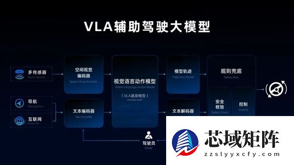 都2026了 别再让国产新能源车被带节奏了