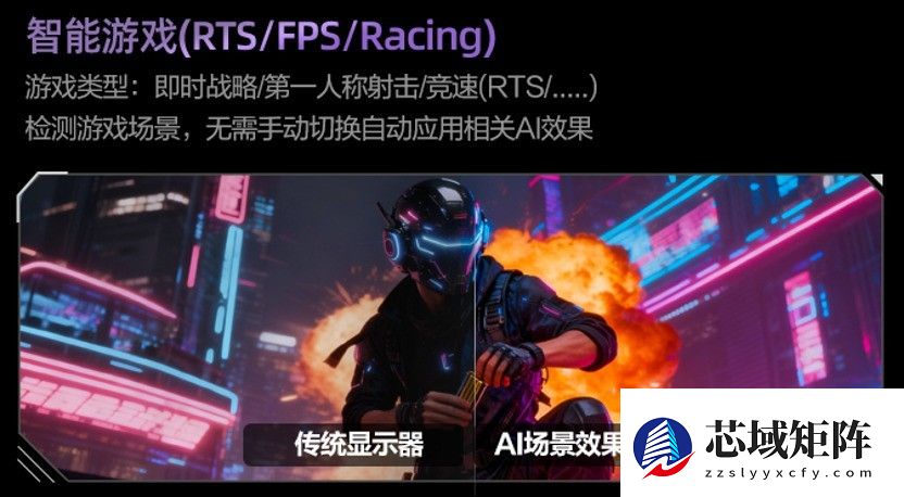 探秘AI显示器的作用：六大功能如何革新游戏体验？