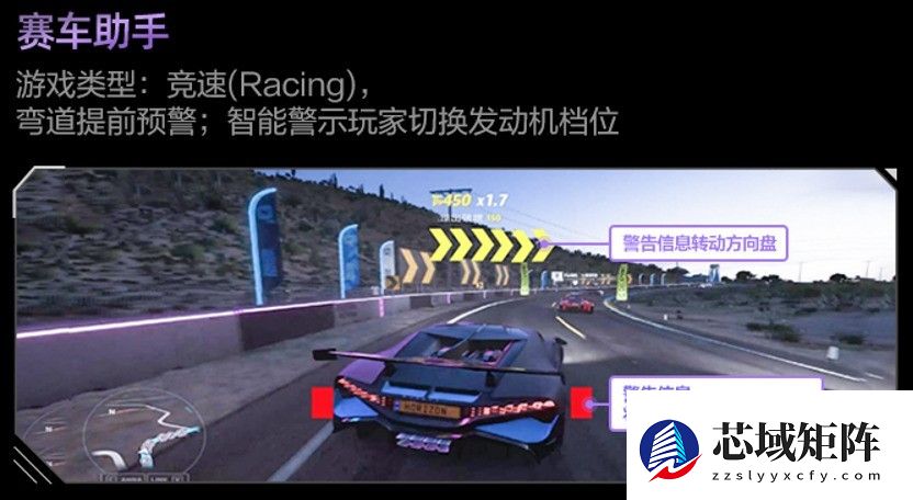 探秘AI显示器的作用：六大功能如何革新游戏体验？