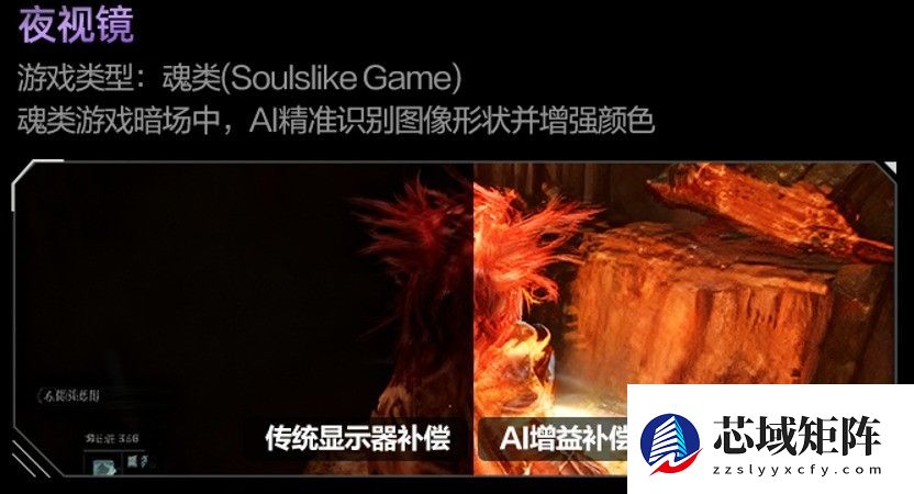 探秘AI显示器的作用：六大功能如何革新游戏体验？