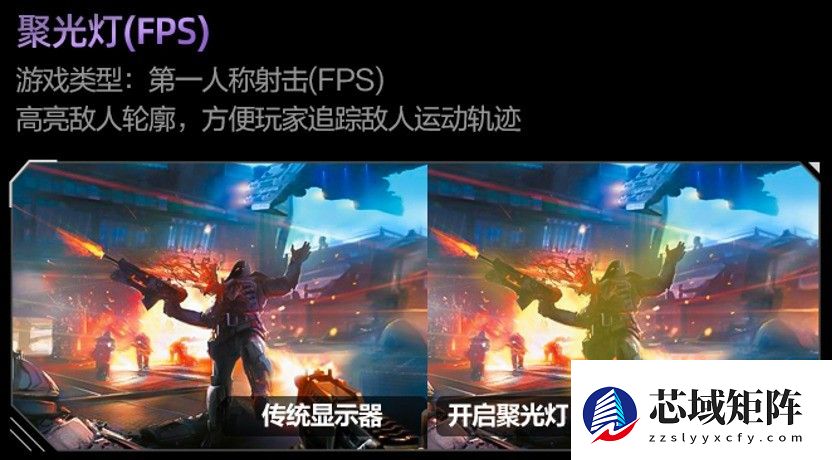 探秘AI显示器的作用：六大功能如何革新游戏体验？