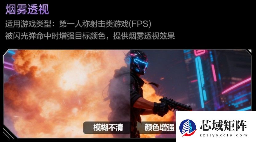 探秘AI显示器的作用：六大功能如何革新游戏体验？