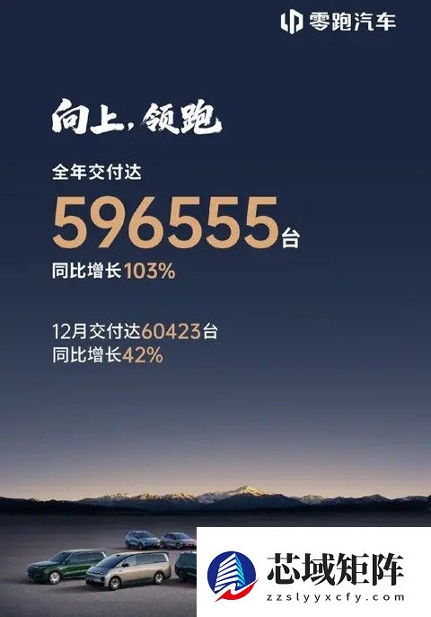 零跑汽车2025年交付近60万台，剑指百万目标
