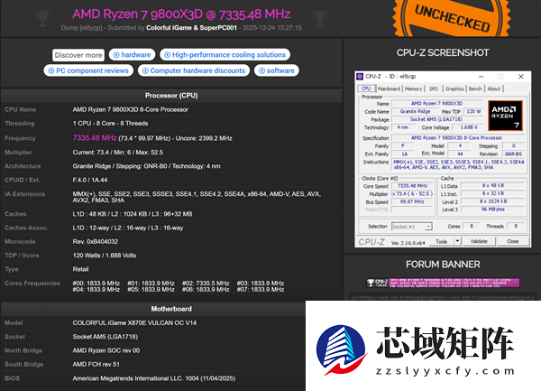 锐龙9800X3D超频破7.3GHz，七彩虹火神主板显神威