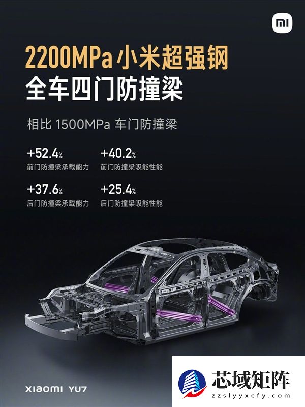 雷军不该遭诋毁！《人民网》为小米2200MPa超强钢点赞：真自研 产学研的创新胜利