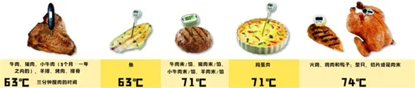 这几类食物不用放冰箱保存！春节很多人都放错了