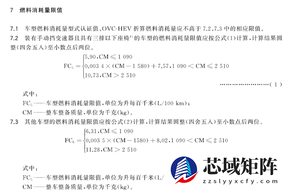 2026年起实施新国标：汽车油耗限值大幅加严