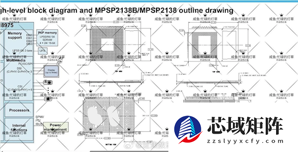 小米首发！高通骁龙8 Elite Gen6 Pro封装图纸偷跑：散热史诗级加强