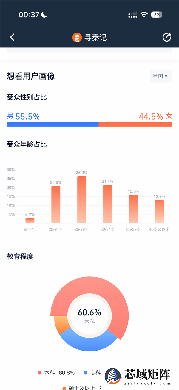 寻秦记电影版上映，古天乐林峯重聚引爆穿越对决