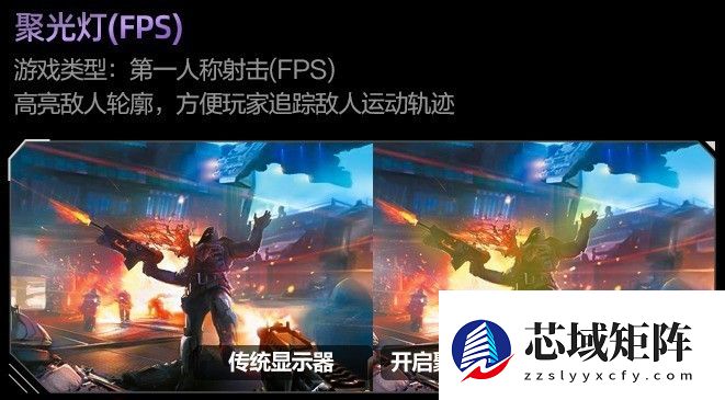 AGON爱攻揭秘AI显示器是什么，三大赋能引领显示变革