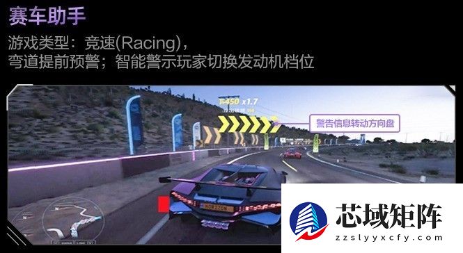 AGON爱攻揭秘AI显示器是什么，三大赋能引领显示变革