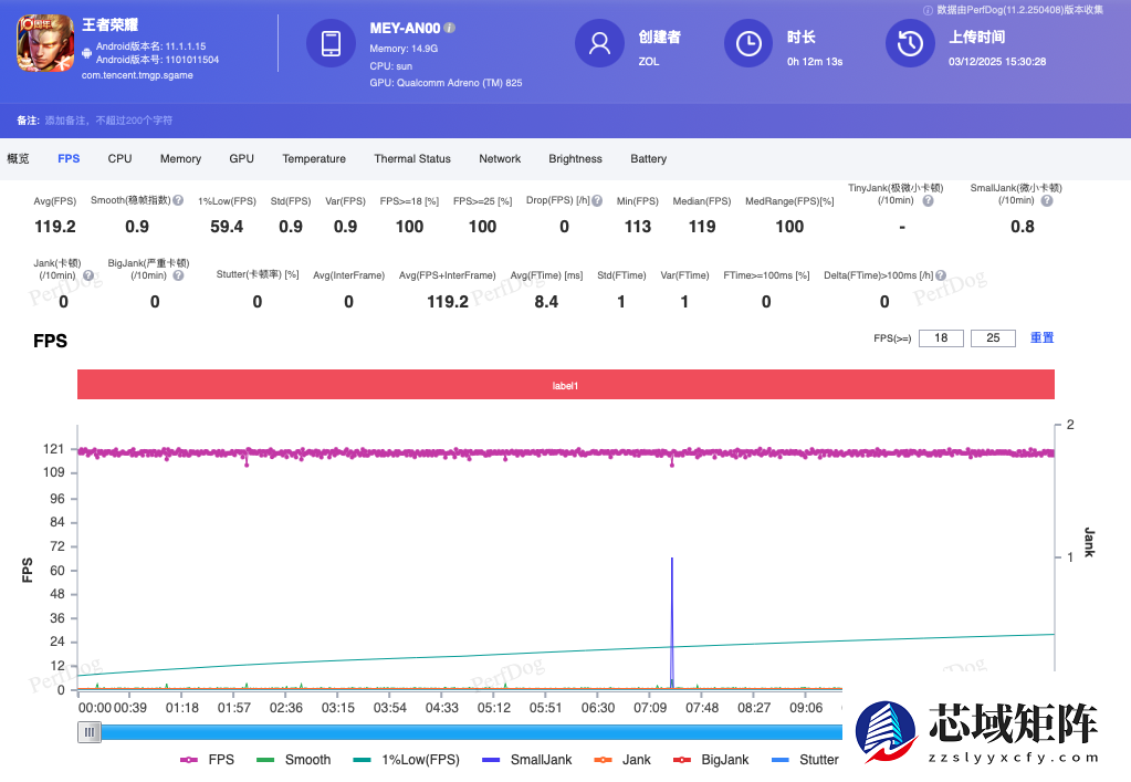 2025年2000元档位最值得买的手机：荣耀500全能出圈