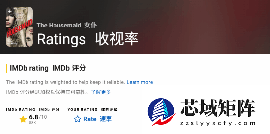 爆冷逆袭！悉尼妹新电影《家弑服务》票房干翻口碑神作《罪人》