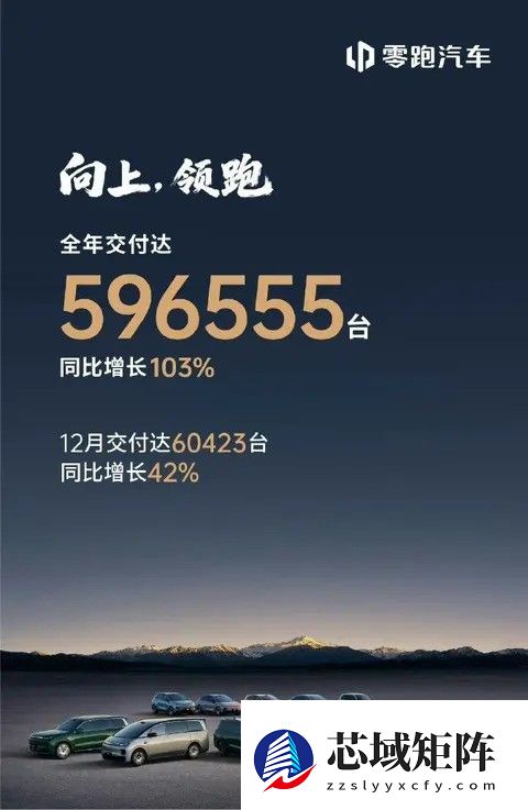 2025新势力销量出炉：零跑登顶小米飙升