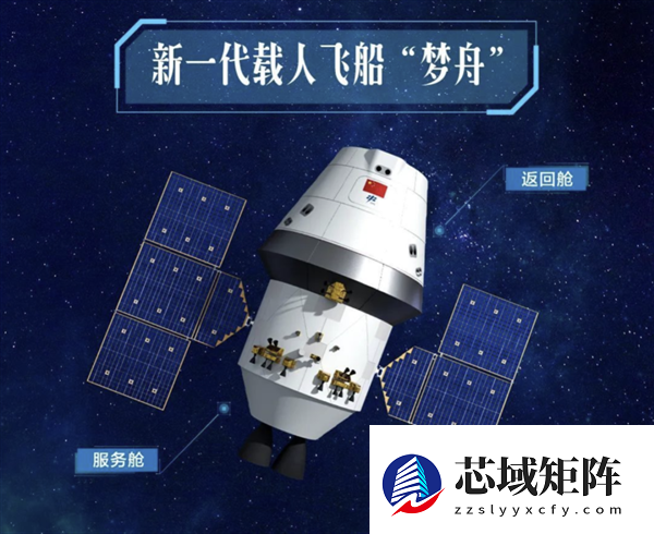 我国载人登月重要进展！长十火箭托举梦舟飞船点火升空