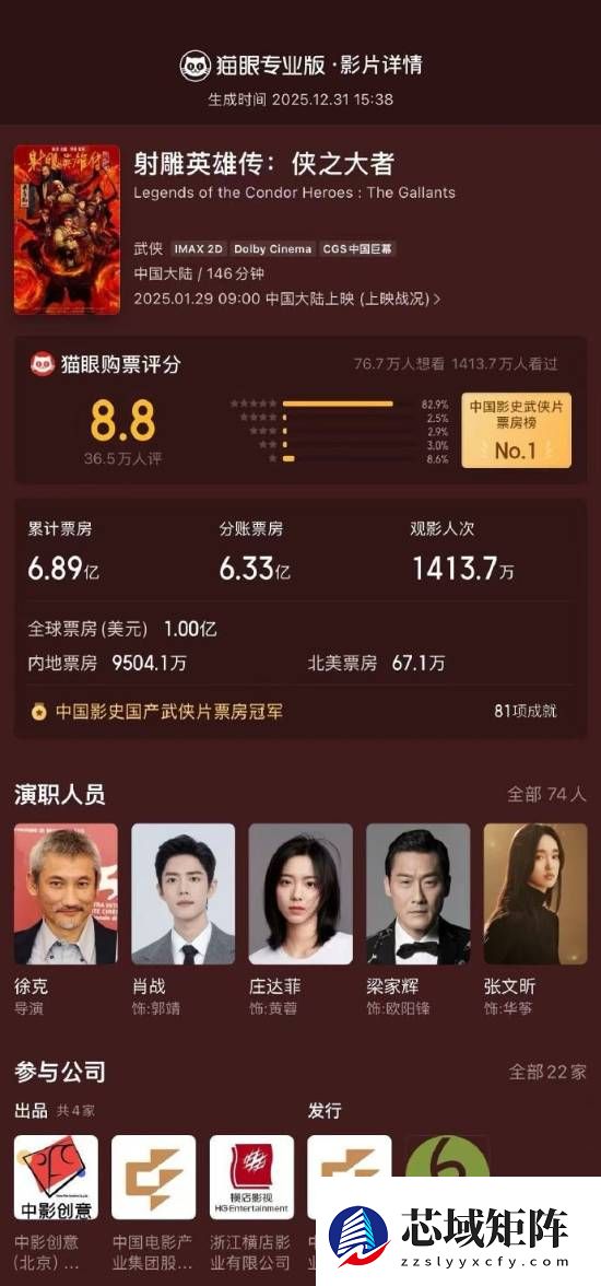 肖战射雕破34项纪录登顶武侠票房之巅