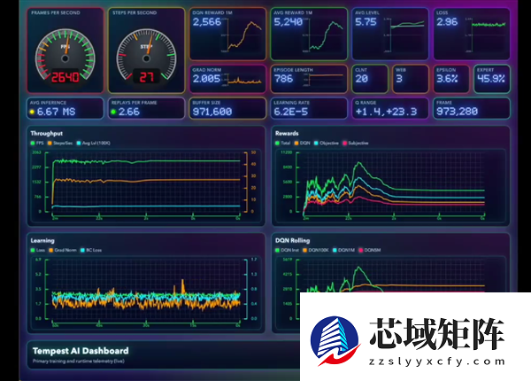 自带RGB灯效+动感音效！Windows任务管理器发明者：这才是该有的样子