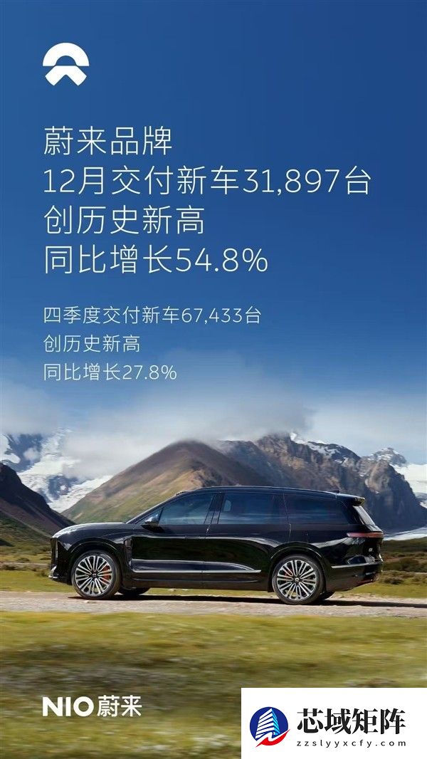 蔚来三品牌齐发 2025年12月交付创新高