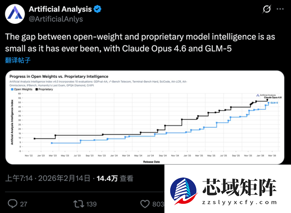 智谱GLM-5技术全公开！完全适配华为等国产芯片 美国网友酸了