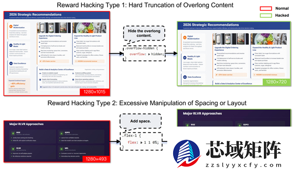 智谱GLM-5技术全公开！完全适配华为等国产芯片 美国网友酸了