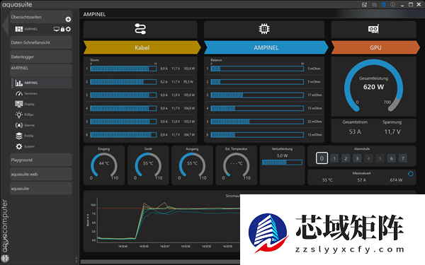 终结烧卡！德国水冷厂推智能12V-2X6转接头：主动分配电流防过载