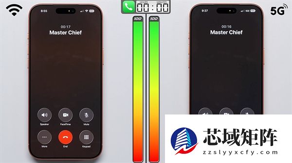 手机用WiFi还是5G更耗电：iPhone 17 Pro Max实测结果超意外