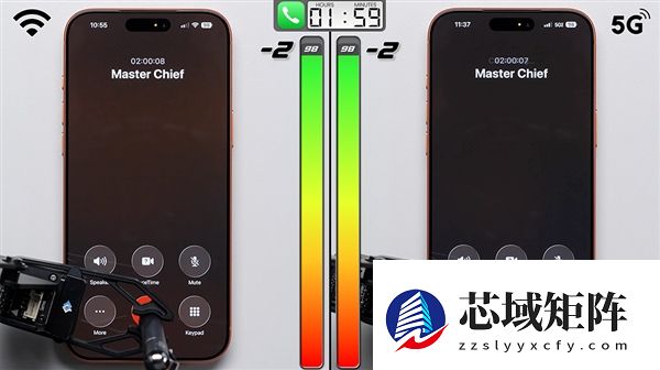 手机用WiFi还是5G更耗电：iPhone 17 Pro Max实测结果超意外