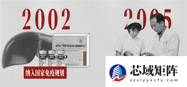 小时候打过的疫苗：背后是一场跨越几代人的公共卫生战役