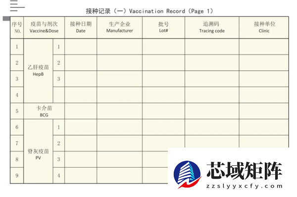 小时候打过的疫苗：背后是一场跨越几代人的公共卫生战役