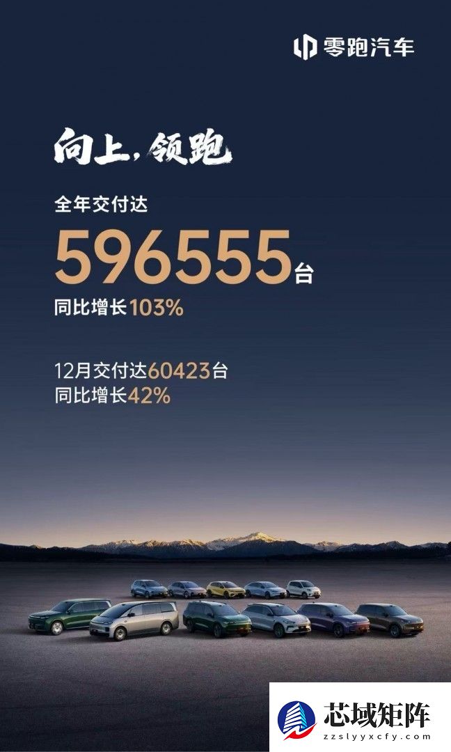 零跑汽车2025年销量创新高，发布D系列双旗舰并携手一汽深化合作