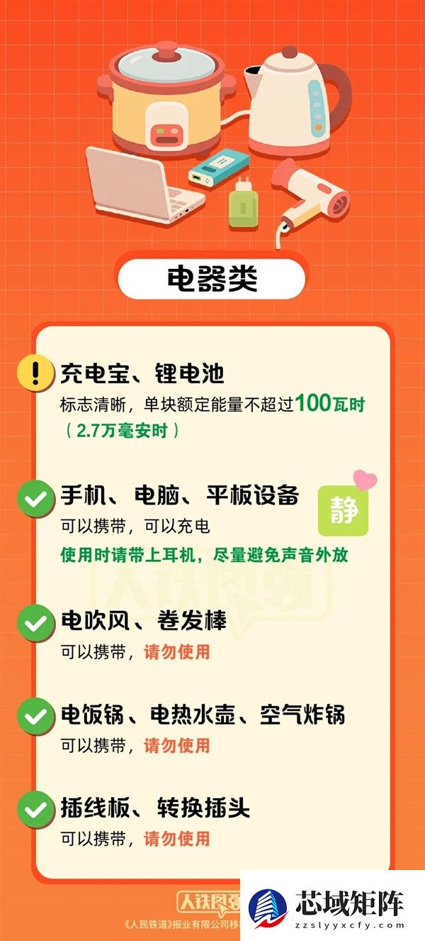 春运必看：白酒、香烟、打火机能带上火车吗？