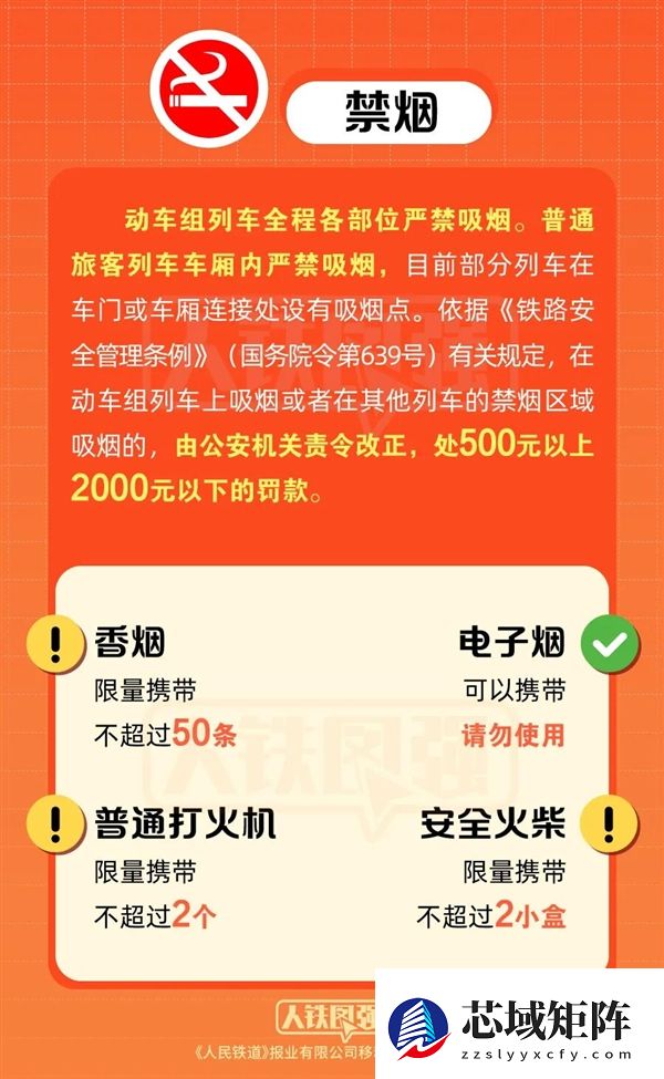春运必看：白酒、香烟、打火机能带上火车吗？