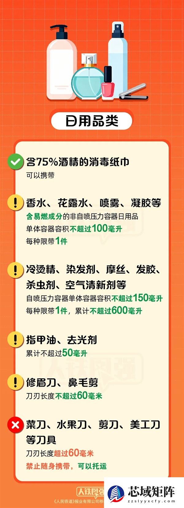 春运必看：白酒、香烟、打火机能带上火车吗？