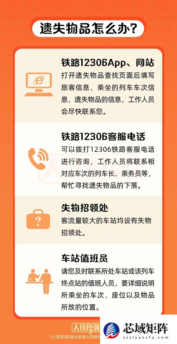 春运必看：白酒、香烟、打火机能带上火车吗？