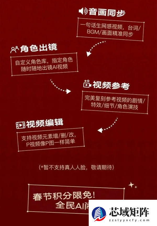 马斯克点赞发展速度太快！Seedance 2.0上线剪映：P视频像P图一样简单