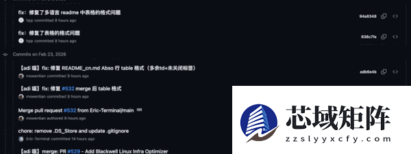 DeepSeek连更GitHub 华尔街回想起被支配的恐惧
