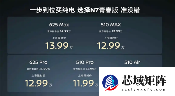 11万能买合资中大型纯电！东风日产N7青春版上市：10.99万起