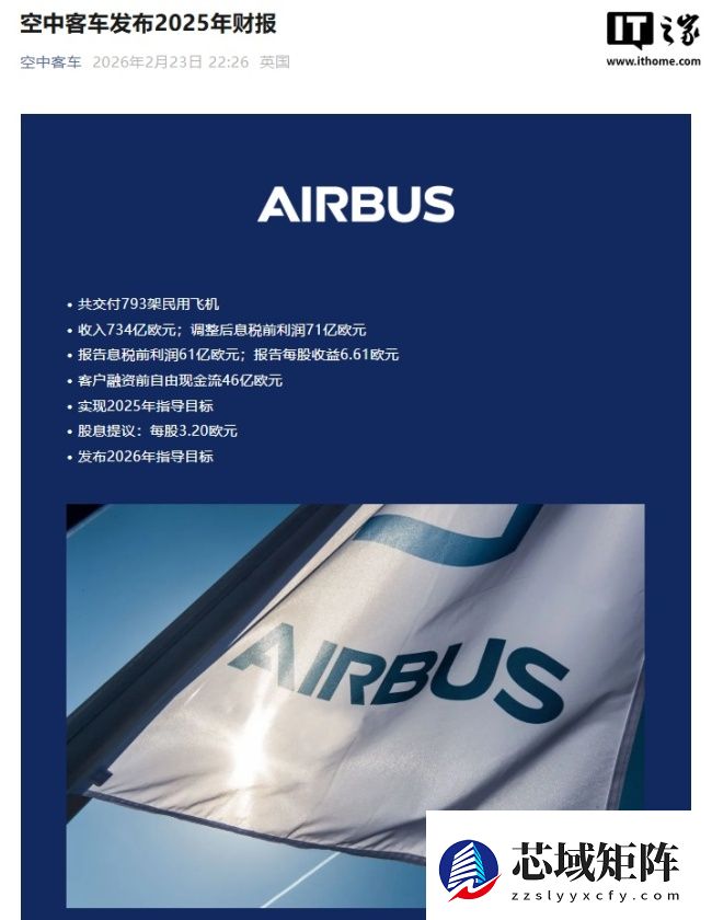 空中客车：2025 年收入 734 亿欧元同比增长 6%，民用飞机储备订单 8754 架创纪录